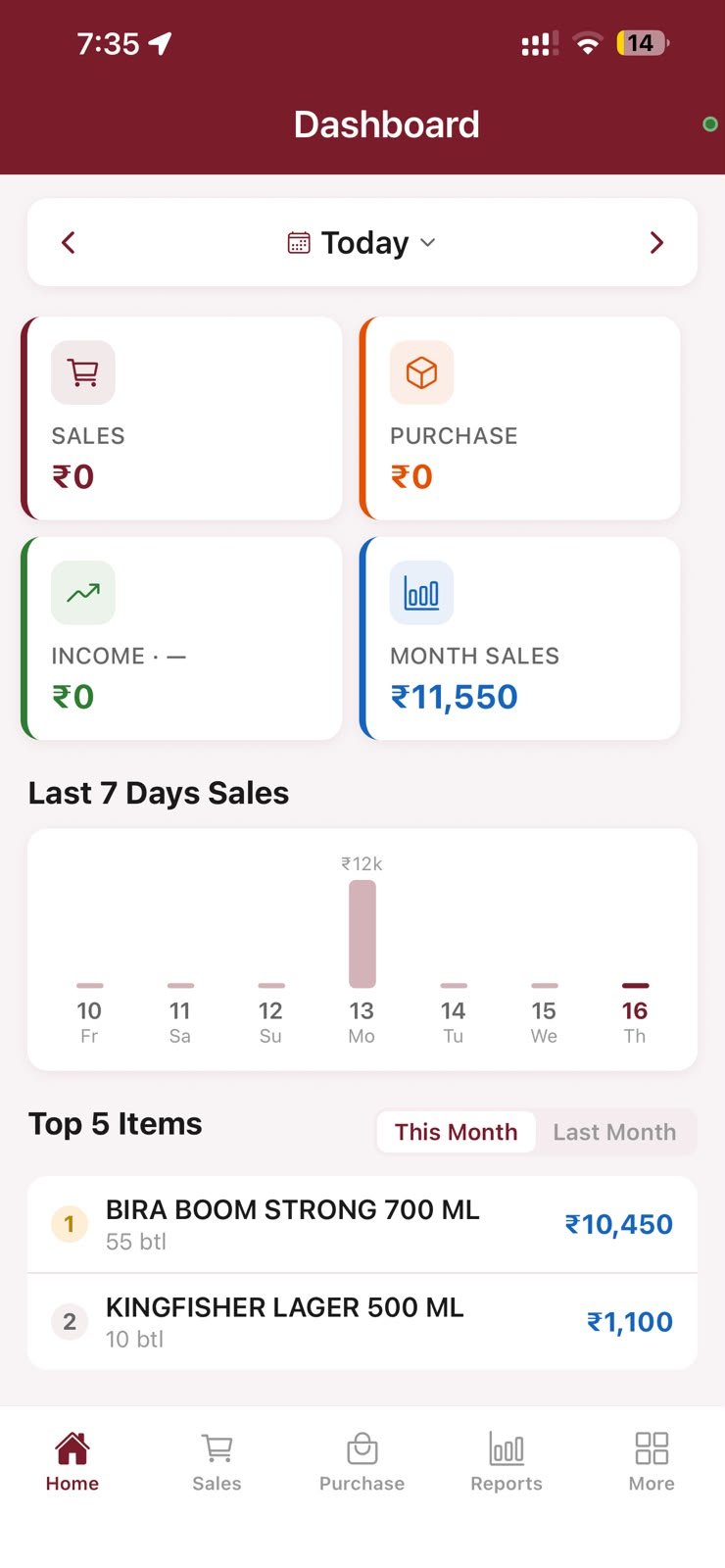 WineMunim Dashboard