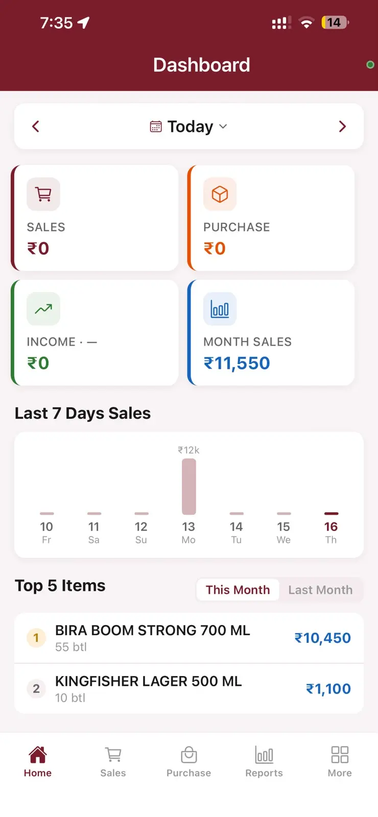 WineMunim Dashboard